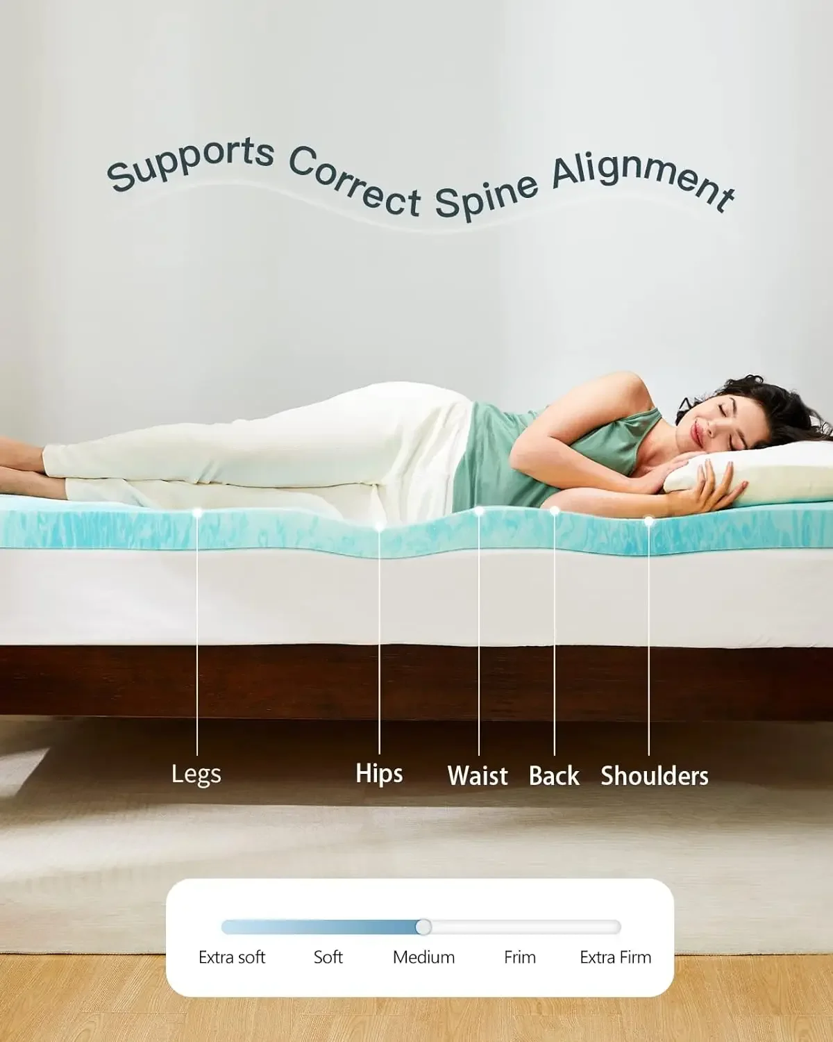 %a 3-calowy podwójny materac z – Memory Foam Topper recenzja i cena