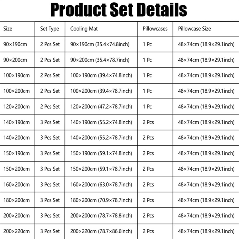Nowa letnia mata na łóżko z wy – Silk Sheet Set recenzja i cena