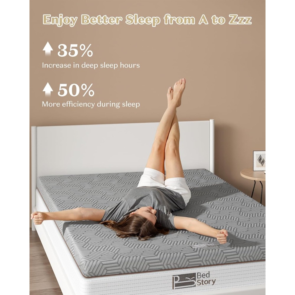 Wygodny nakład na materac pełn – Memory Foam Topper recenzja i cena