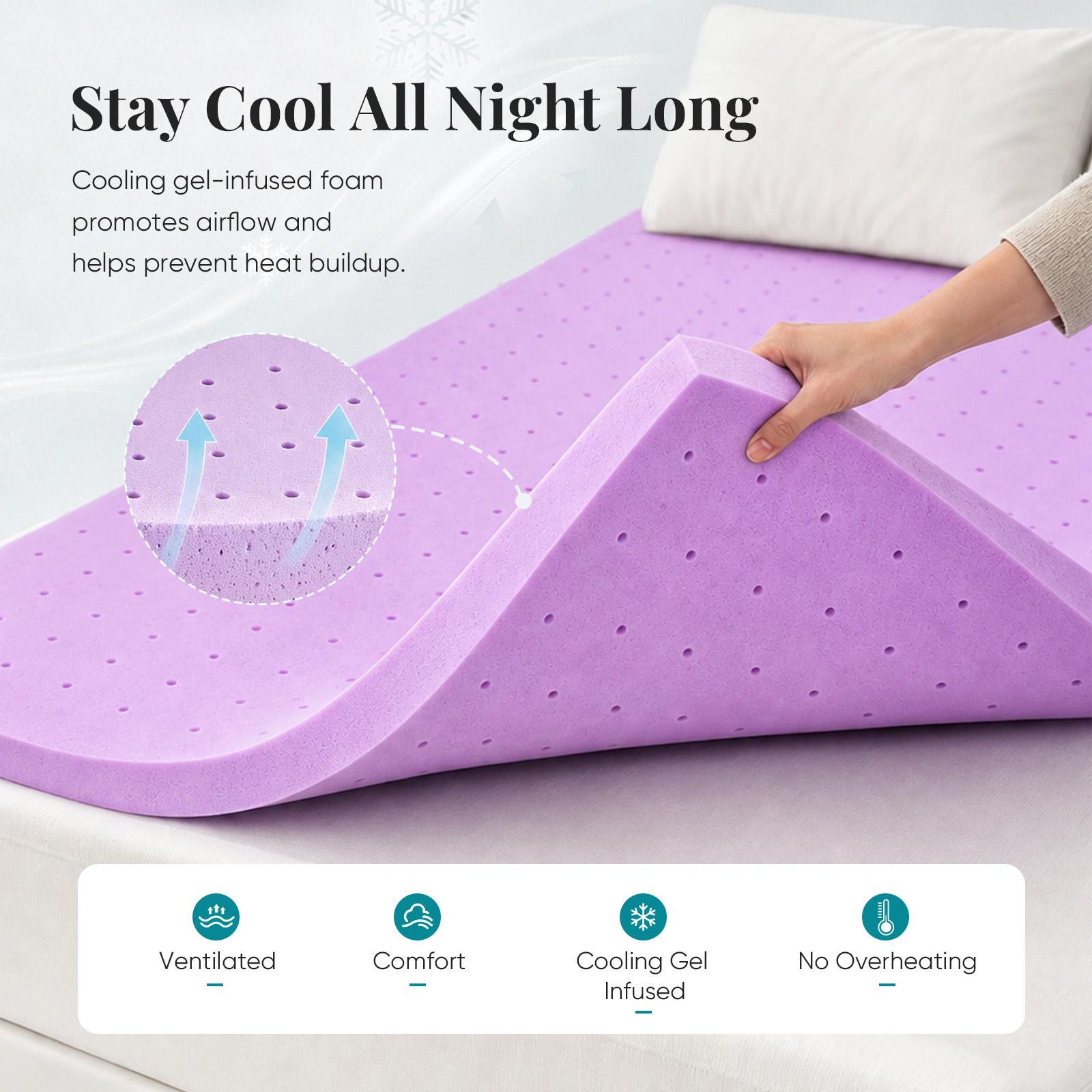 JHK 1.5-calowy Nakładka na Mat – Memory Foam Topper recenzja i cena