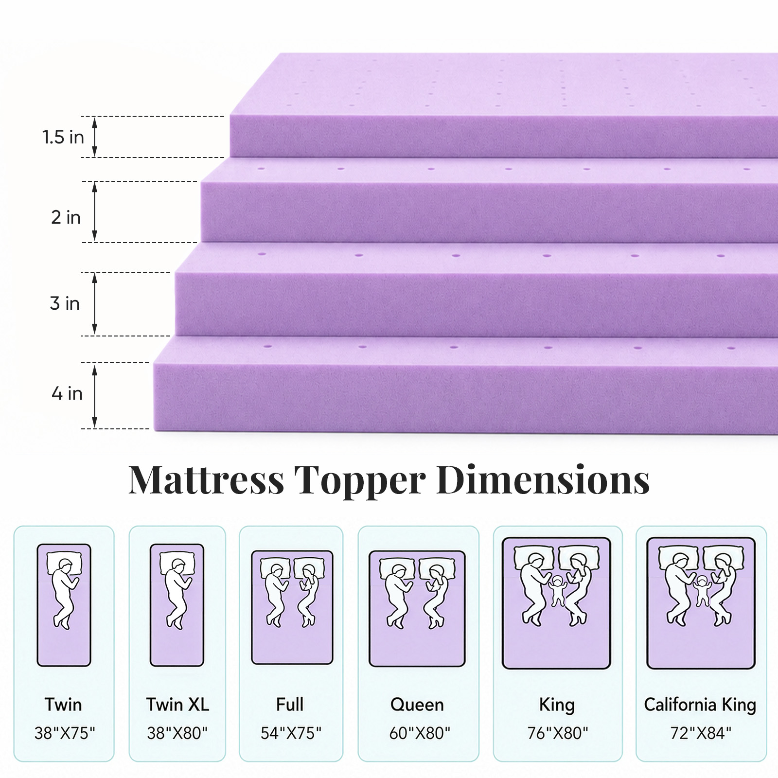 JHK 1.5-calowy Nakładka na Mat – Memory Foam Topper recenzja i cena