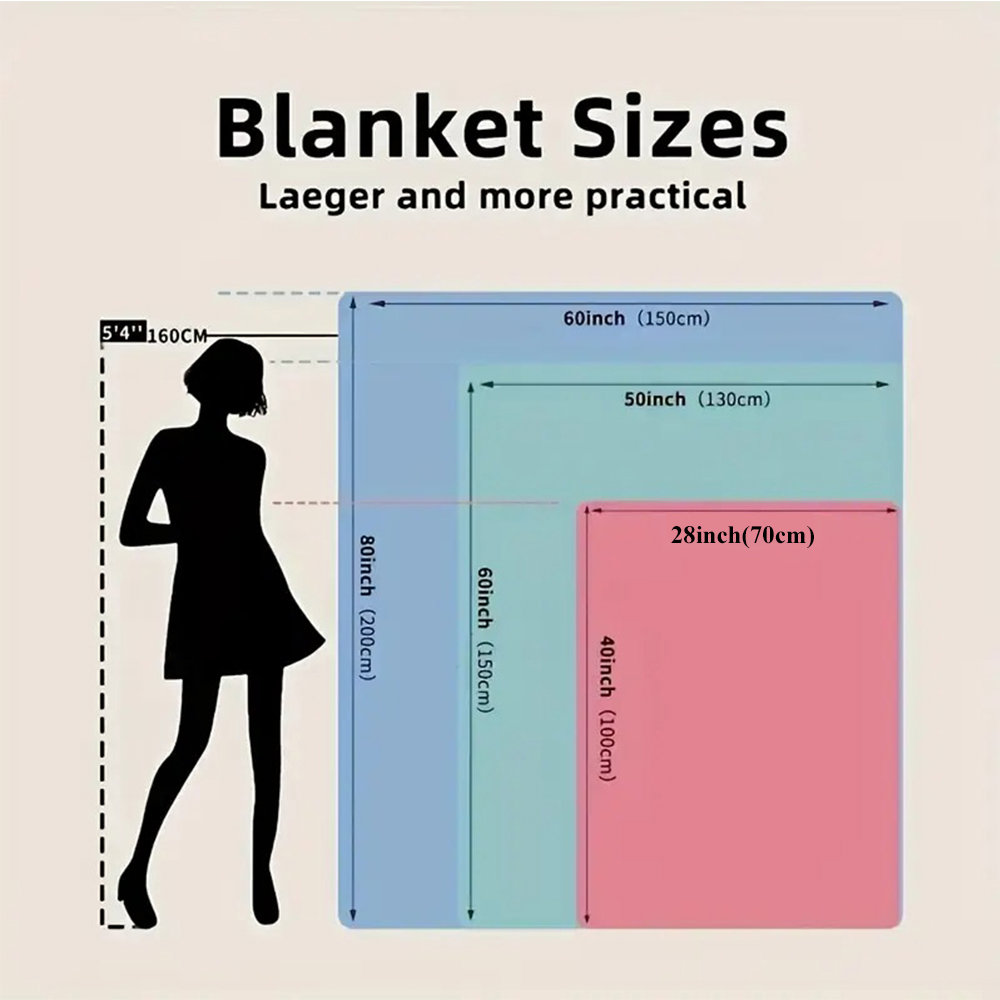 Piękny koc flanelowy z nadruki – Home Textiles Trends recenzja i cena
